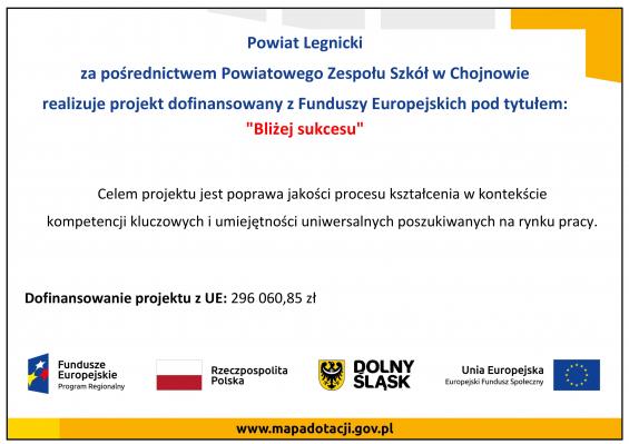 Bliżej Sukcesu (szerokość: 565 / wysokość: 399)