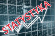 statystyka (szerokość: 190 / wysokość: 126)